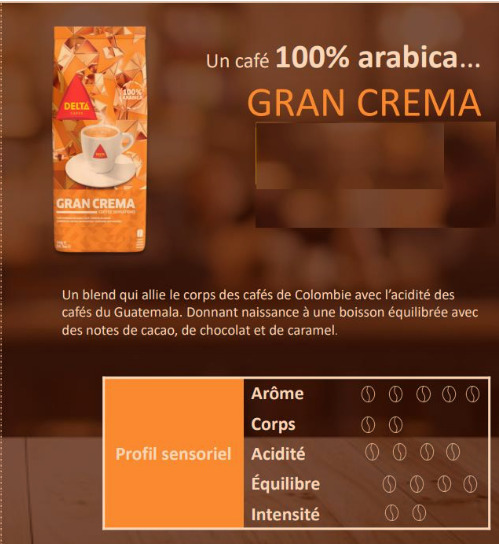 Café en grain Delta GRAN CREMA - Alpes DA